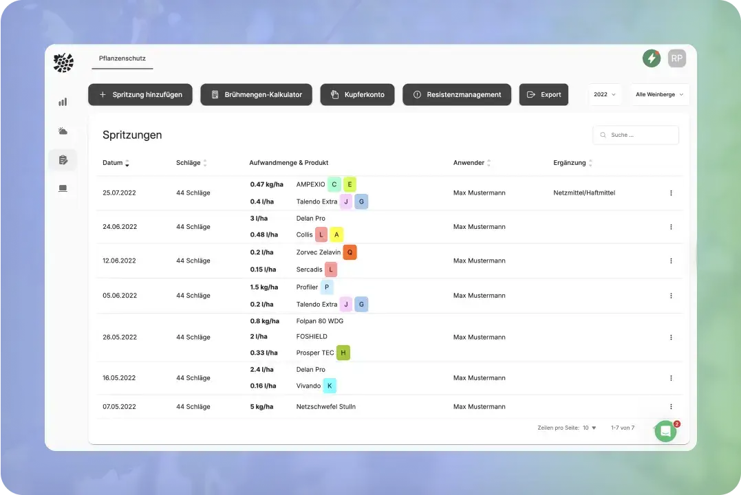 Dokumentation VineForecast