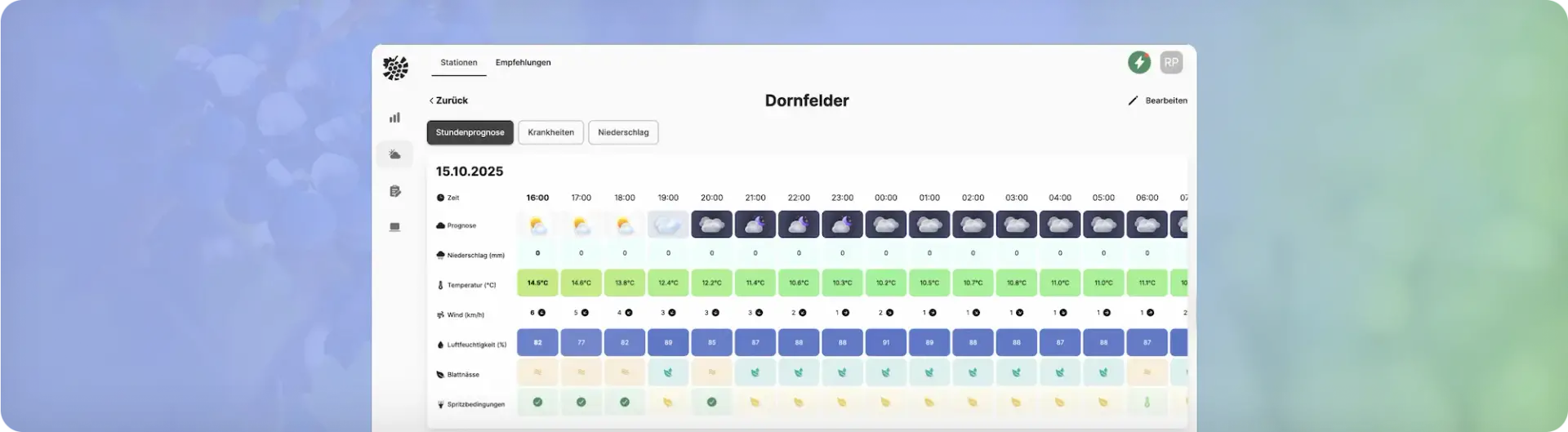 KI-Wetterprognose VineForecast