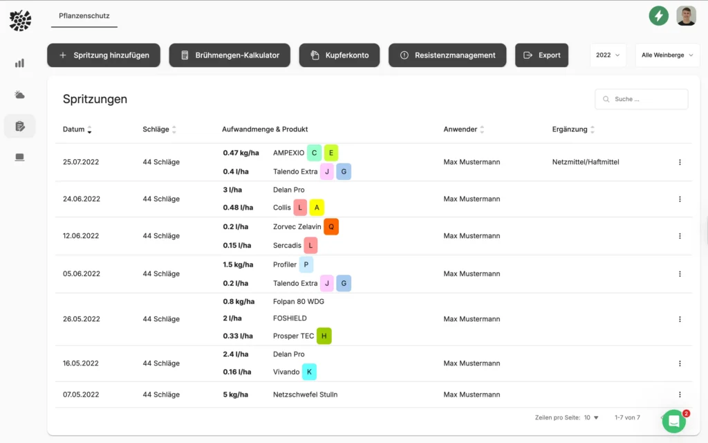 VineForecast Dokumentation